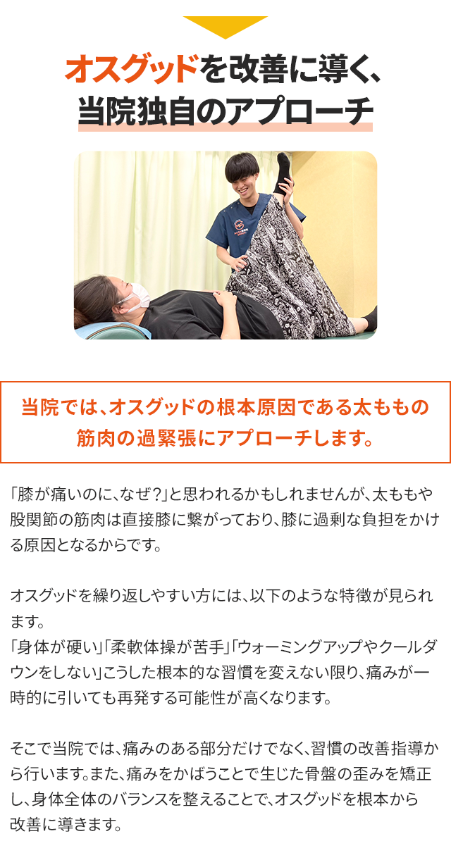 カウンセリングの写真