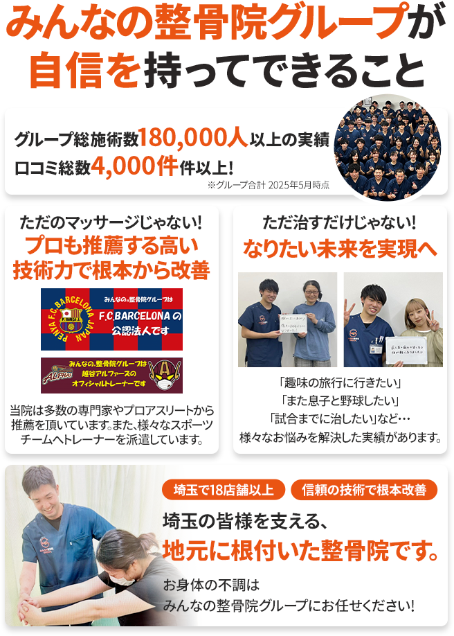 当院が自信をもってできること