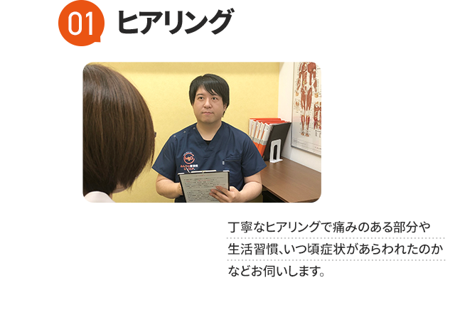 STEP1